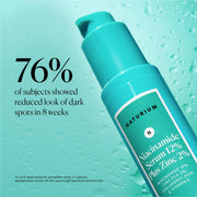 Niacinamide Serum 12% Plus Zinc 2% D2