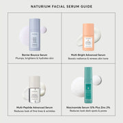 Niacinamide Serum 12% Plus Zinc 2% - Jumbo D0