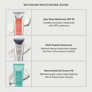 Multi-Peptide Moisturizer J2