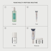 Multi-Peptide Eye Cream I8