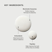 Multi-Active Exosome Serum K3