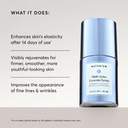 Multi-Active Exosome Serum K3