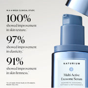 Multi-Active Exosome Serum K3