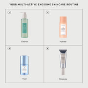 Multi-Active Exosome Serum K3