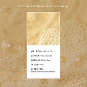 The Glow Getter Multi-Oil Body Wash - Travel Size T7