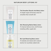 Bio-Lipid Restoring Body Lotion Y6