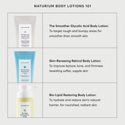 The Smoother Glycolic Acid Body Lotion S4