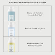 Urea 5% Body Serum U5