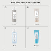 The Multi-Peptide Advanced Body Wash U9