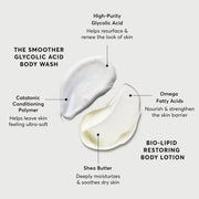 The Smoothing Body Bundle L7